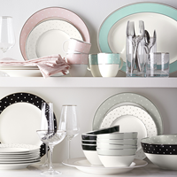 Williams Sonoma debuts dinnerware collaboration with iconic lifestyle brand kate spade new york (Photo: Business Wire)