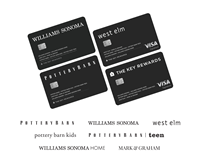 Williams-Sonoma Inc. Launches New The Key Rewards Credit Card Program with Capital One (Graphic: Business Wire)