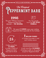 Williams Sonoma's Peppermint Bark Stats (Photo: Williams Sonoma)