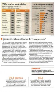 transparencia2