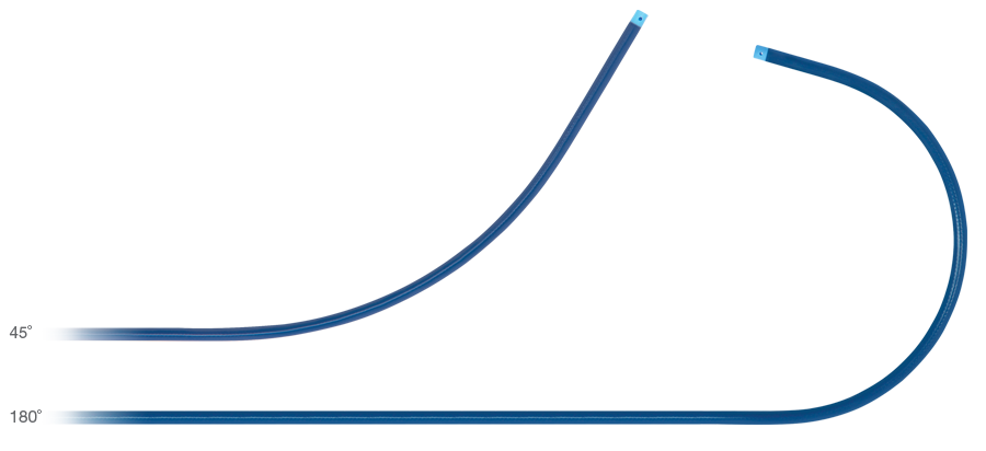 Curve Configurations