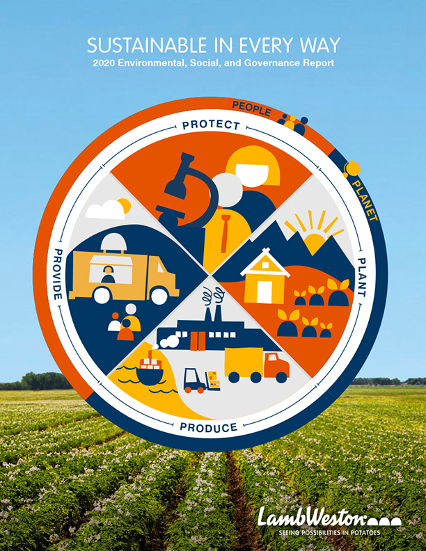 Lamb Weston Holdings, Inc. Lamb Weston Issues Inaugural Environment