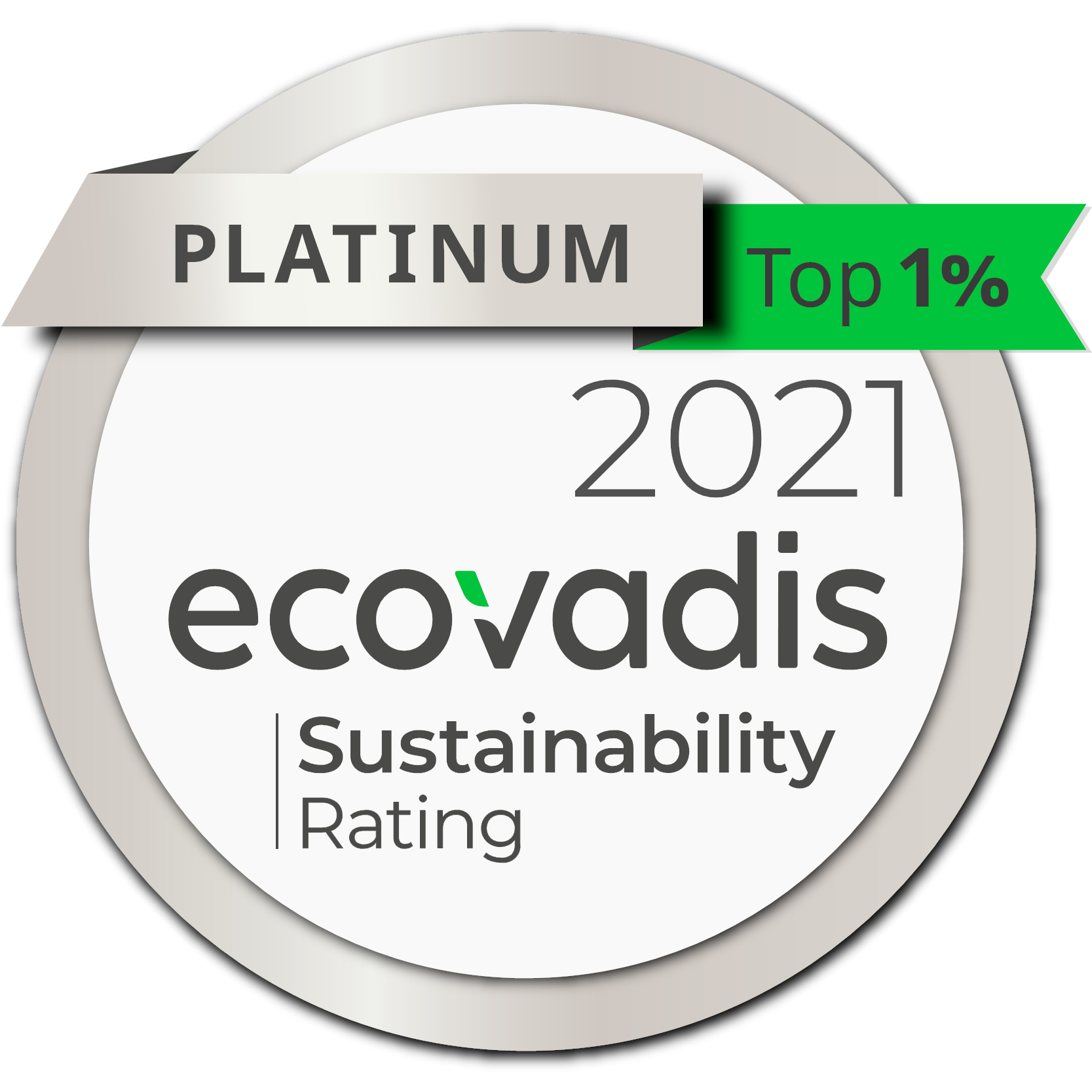 Aptar Receives Platinum Rating from EcoVadis Aptar