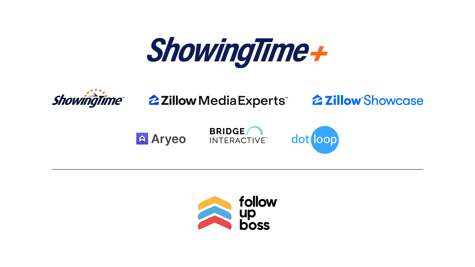 ShowingTime Logo